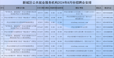 2024年8月西安市新城區(qū)招聘活動(dòng)安排