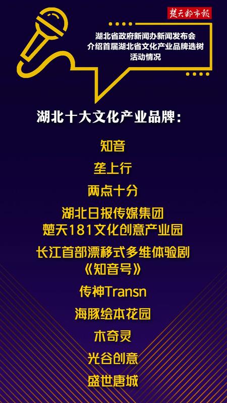 楚天181數字文創園榮膺湖北文化產業品牌十強，引領數字創意服務新浪潮